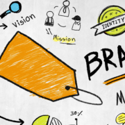 Creamos Marcas BrandLand